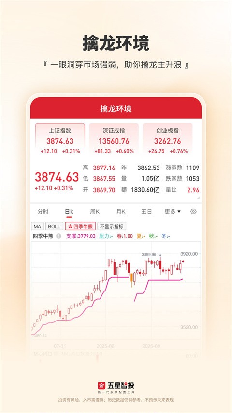 五星智投app安卓版下载截图