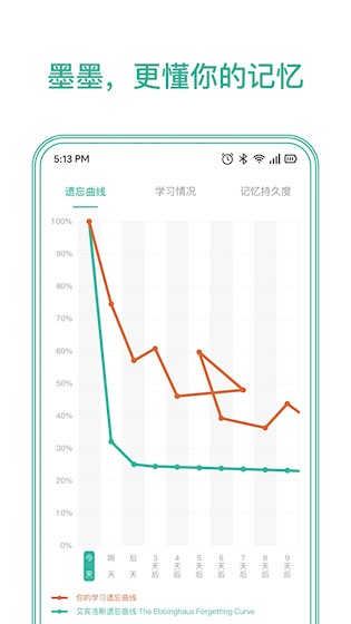 墨墨记忆卡app免费下载截图