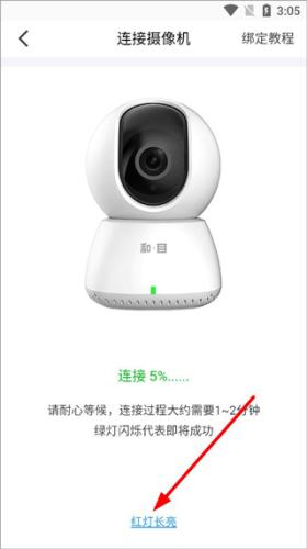 和目智能摄像头