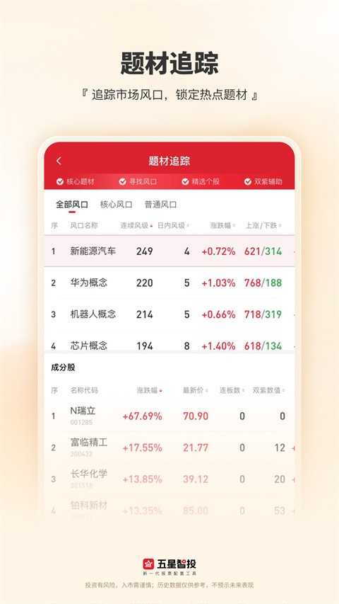五星智投app安卓版下载截图