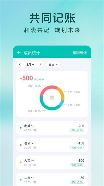 薄荷记账官方下载截图