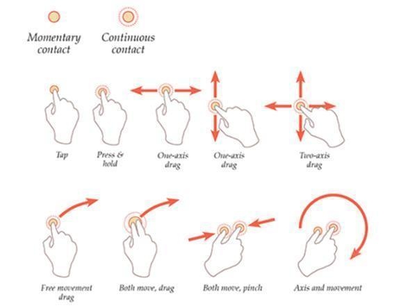 Animated Drawings