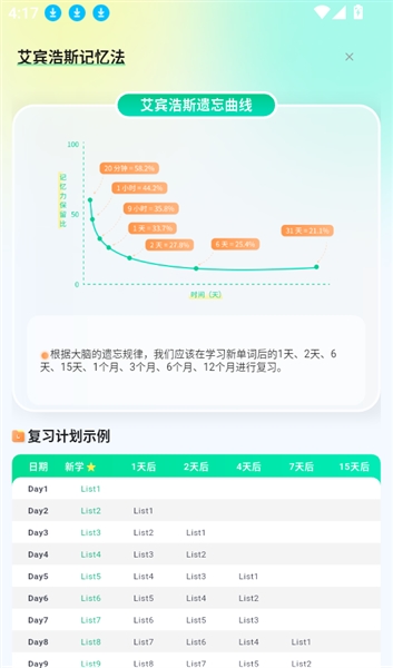 易背单词最新版