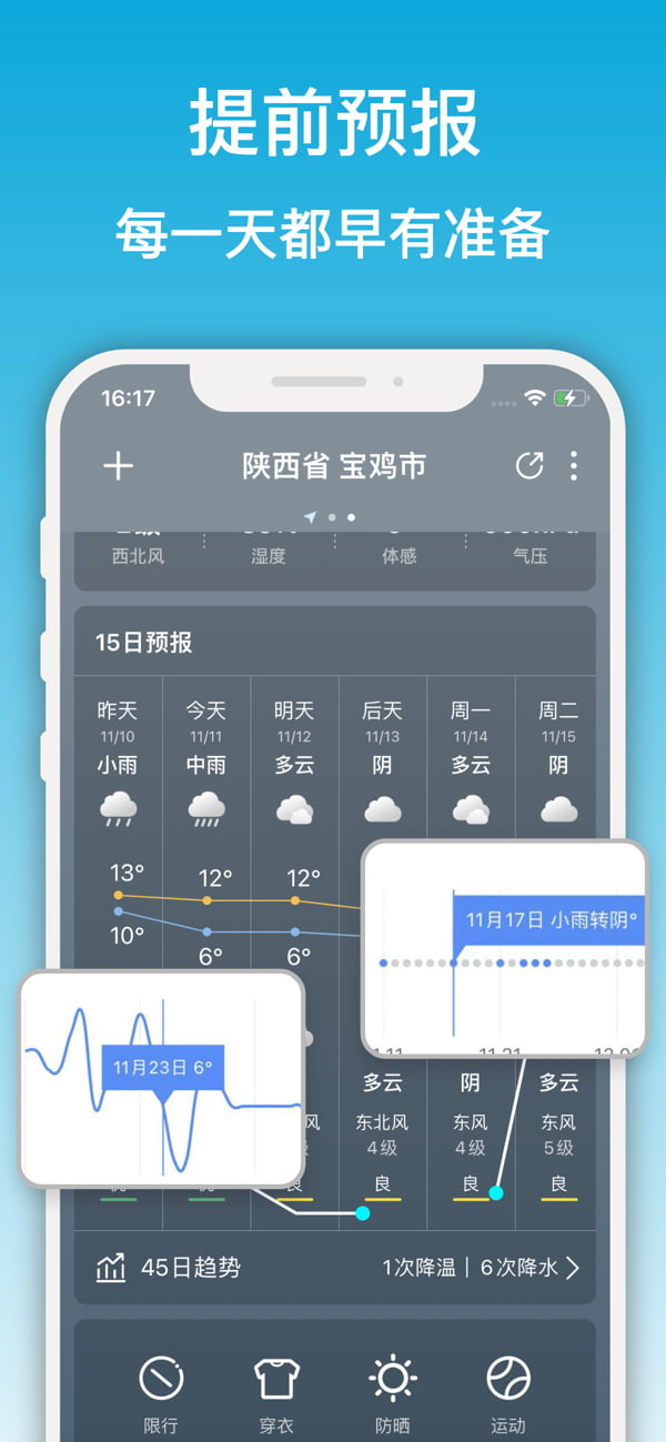 开薪天气软件4.6.1下载截图