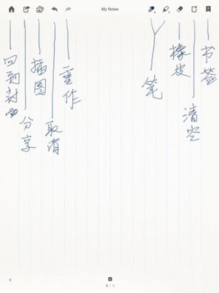Paper